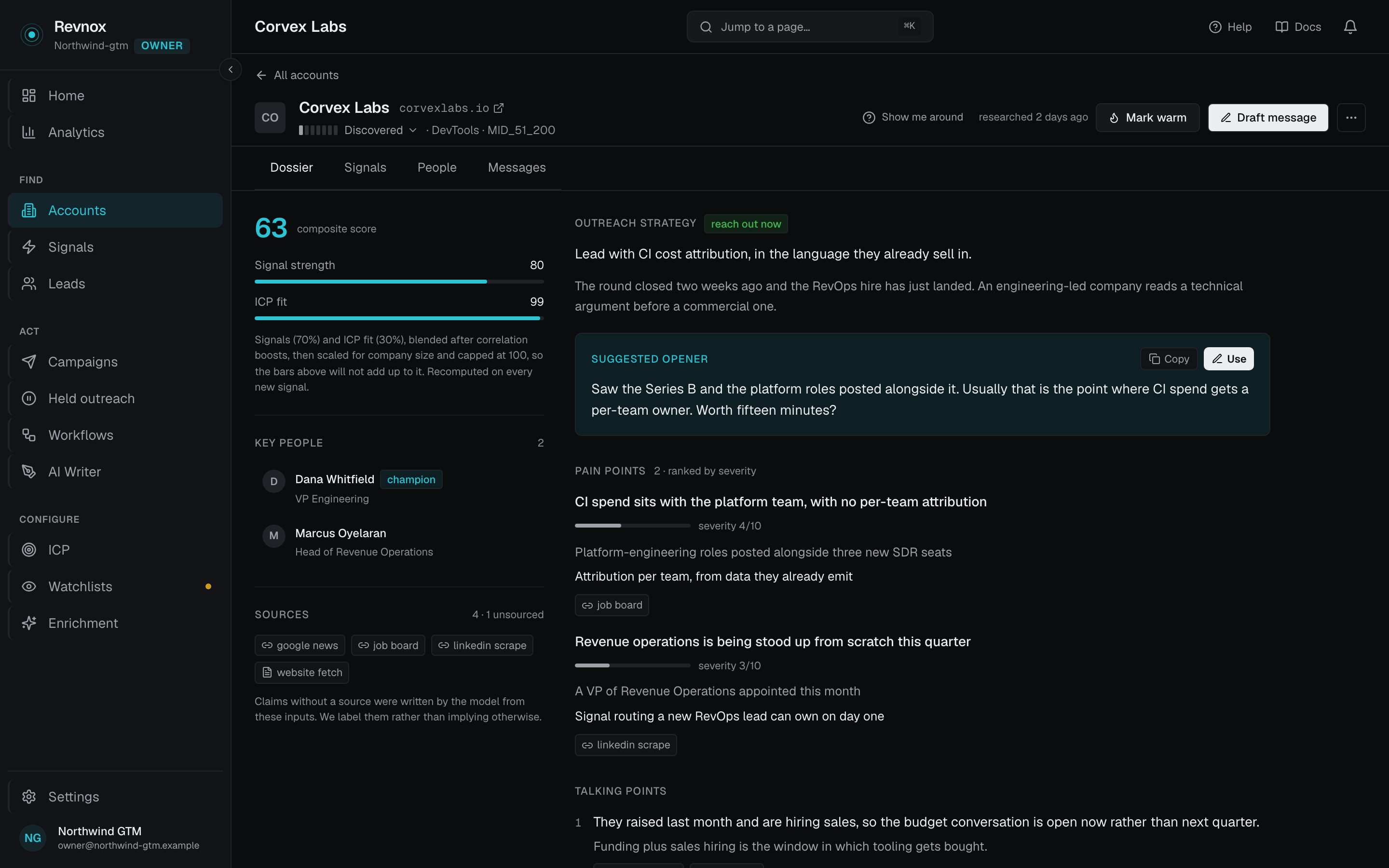 An account dossier in Revnox: composite score and signal strength on the left, pain points and talking points on the right, each with the source it was drawn from.