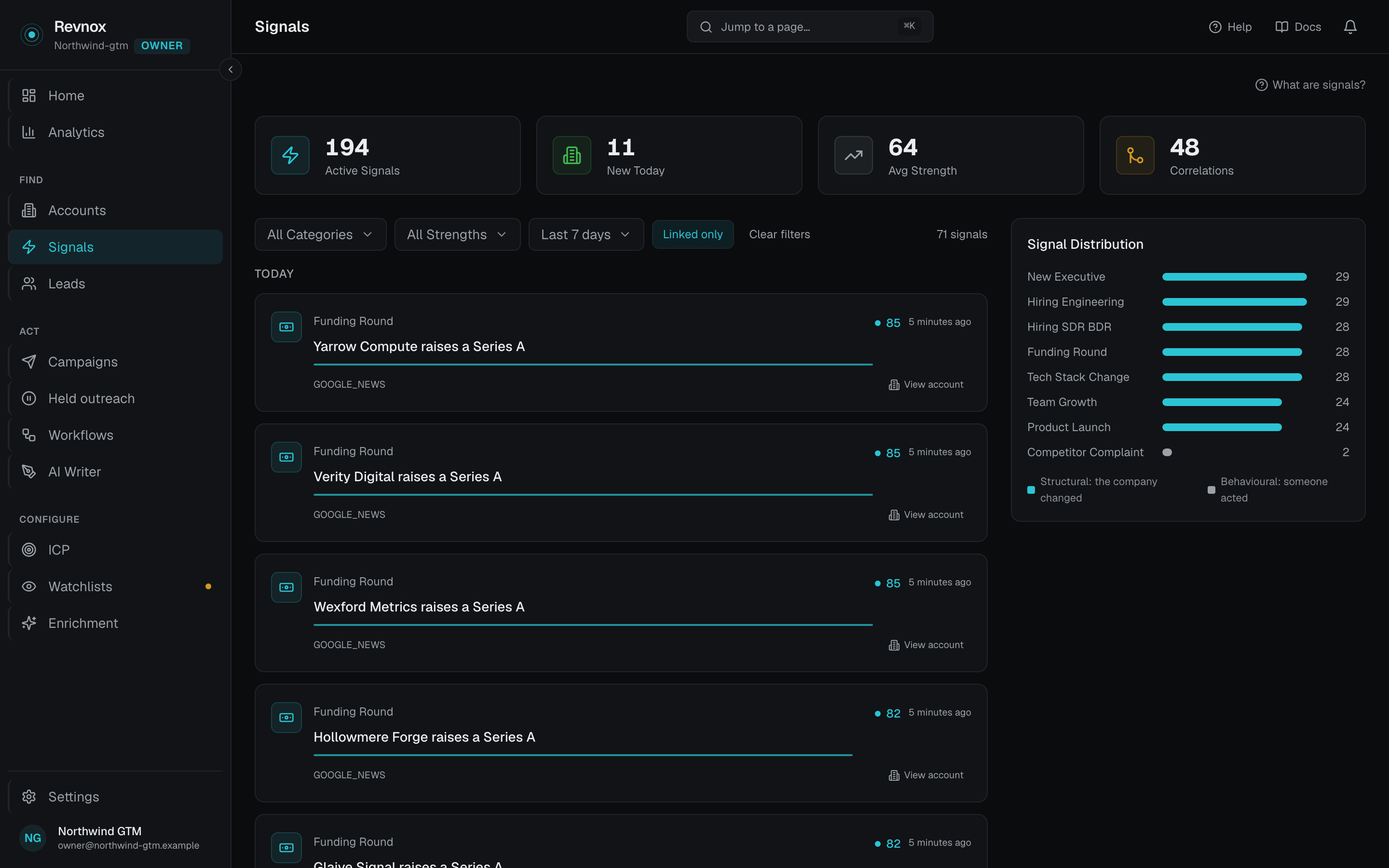 The signal feed: buying signals with their category, strength and source, newest first.